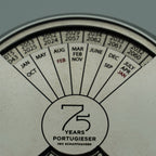 IWC Ewiger Kalender 75 Jahre Portugieser